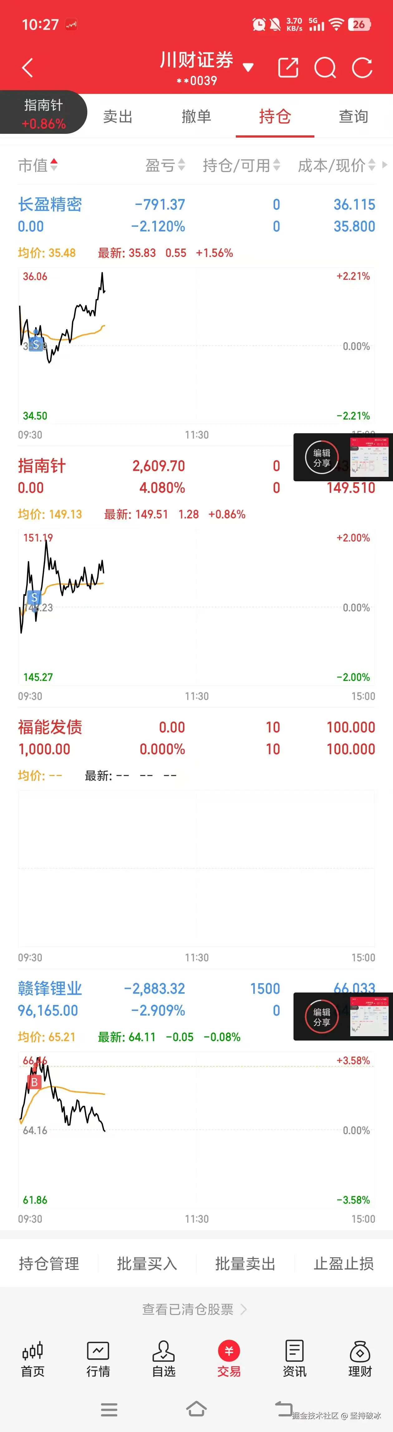 坚持破冰于2025-10-24 10:30发布的图片