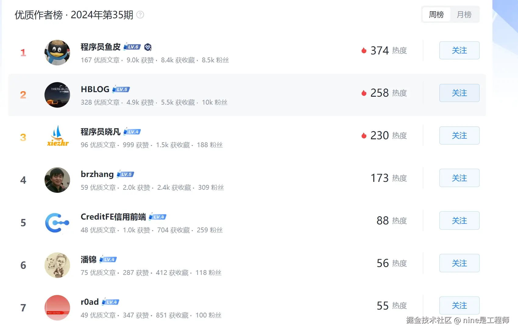 nine是工程师于2024-09-06 16:07发布的图片