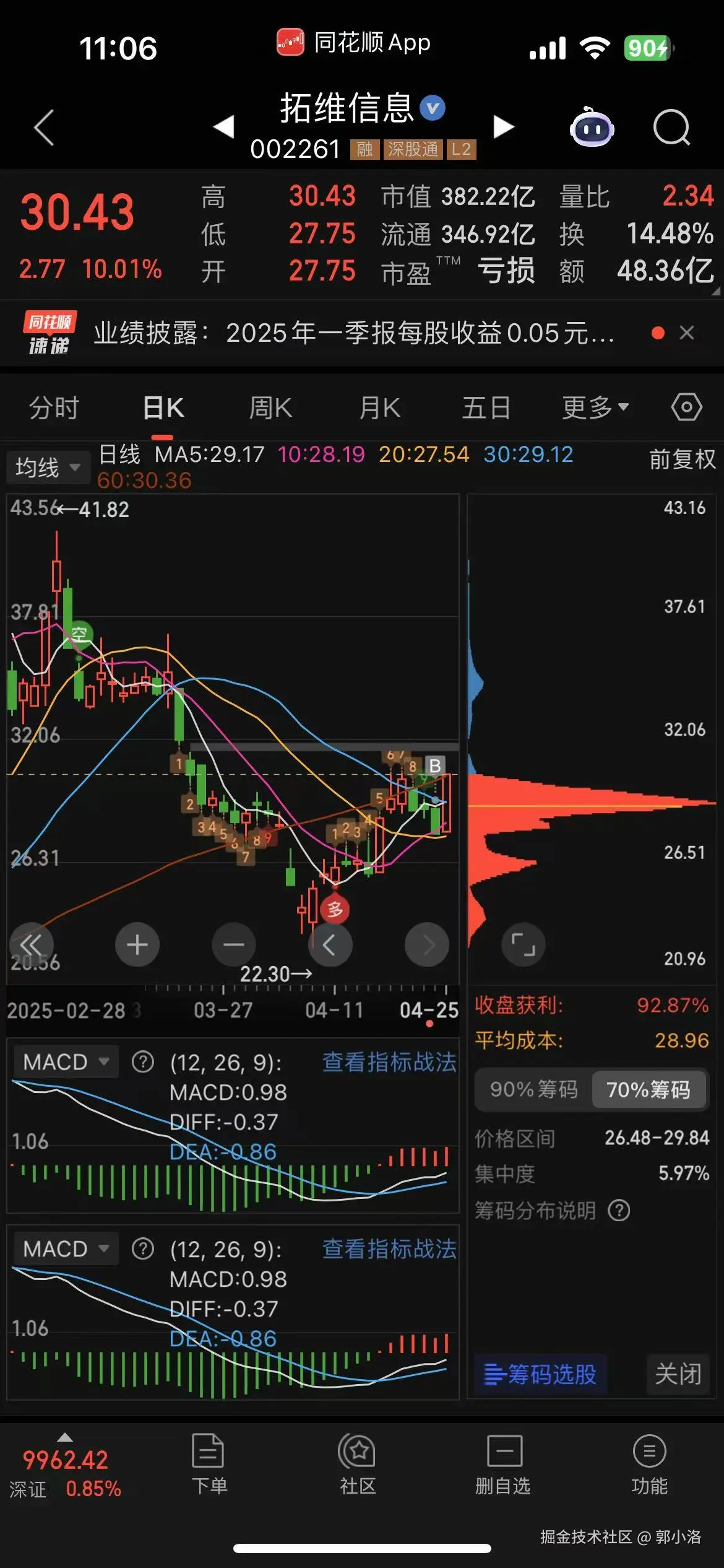 郭小洛于2025-04-25 16:57发布的图片