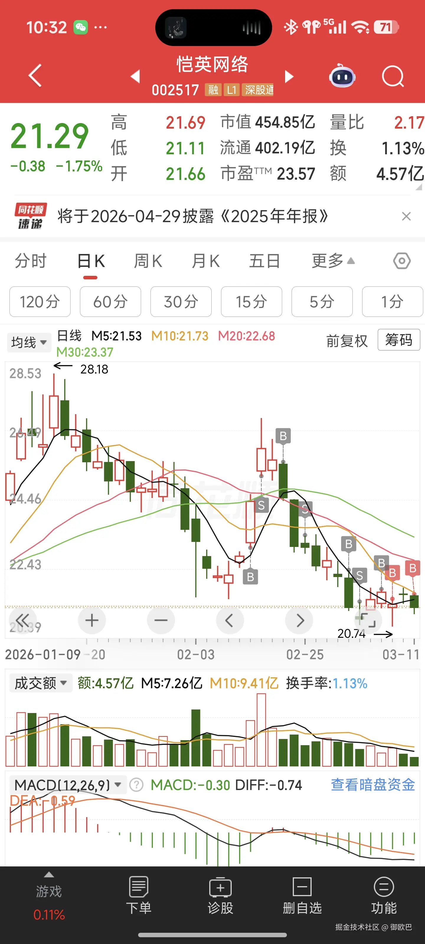 御欧巴于2026-03-11 10:33发布的图片
