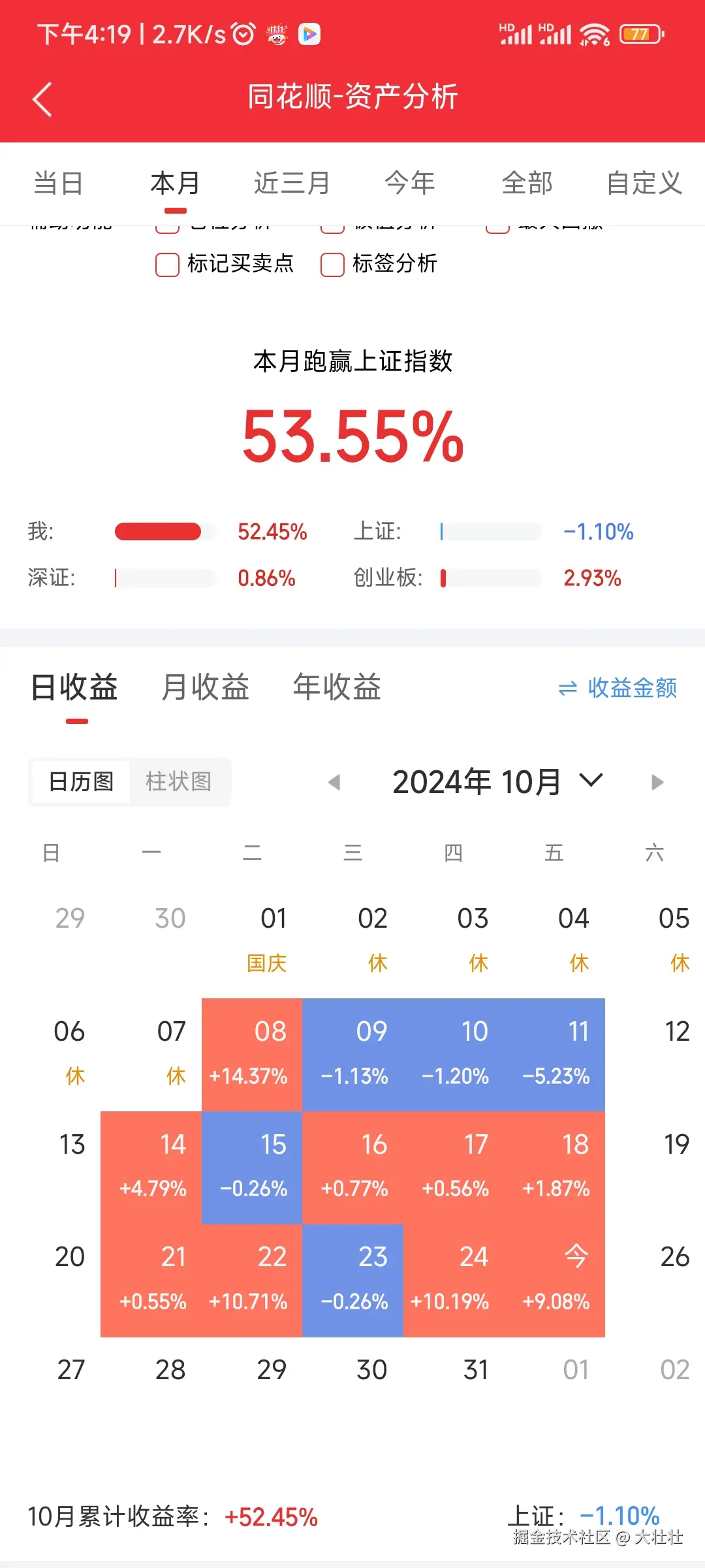 大壮壮于2024-10-25 16:19发布的图片