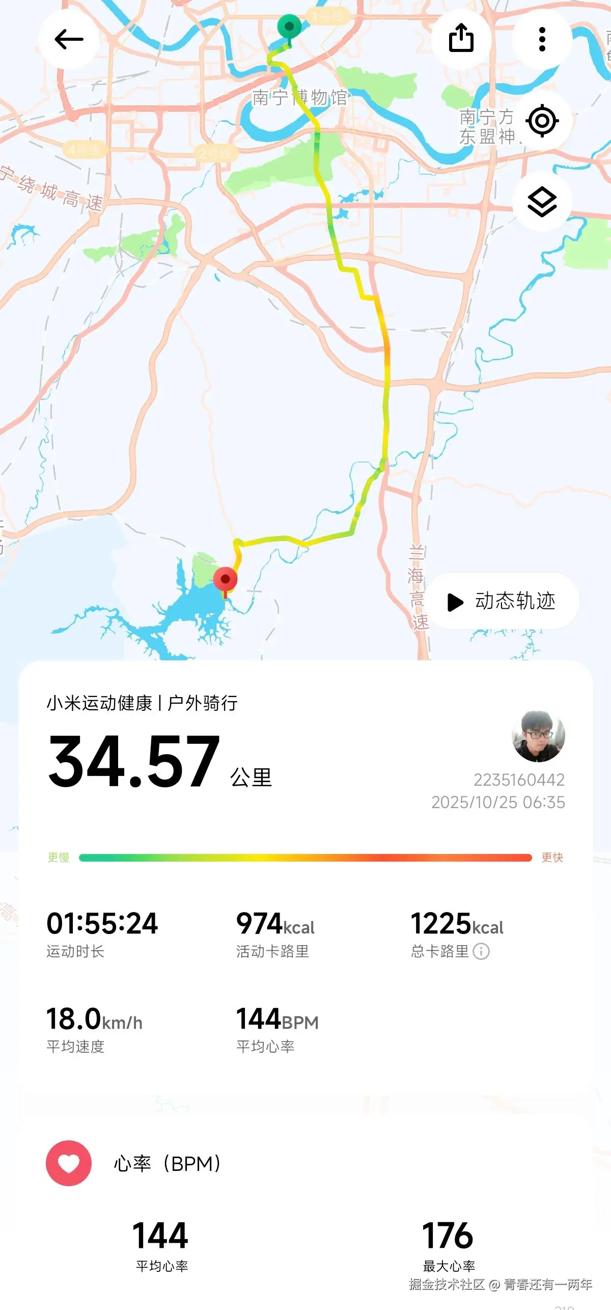 青春还有一两年于2025-10-25 21:11发布的图片