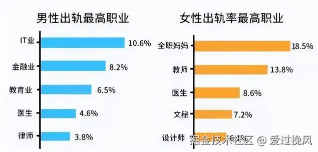 爱过挽风于2024-12-05 07:19发布的图片