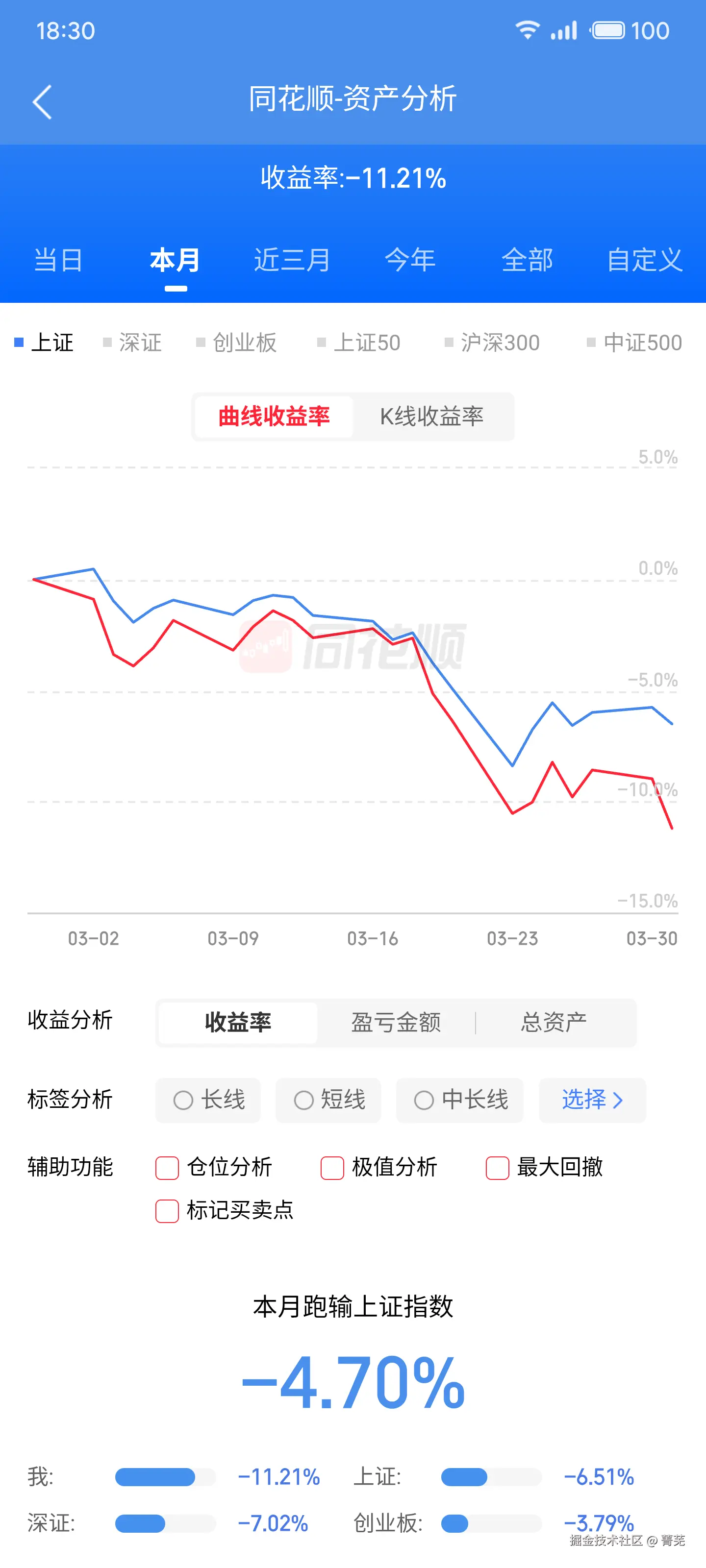 菁芜于2026-03-31 15:46发布的图片