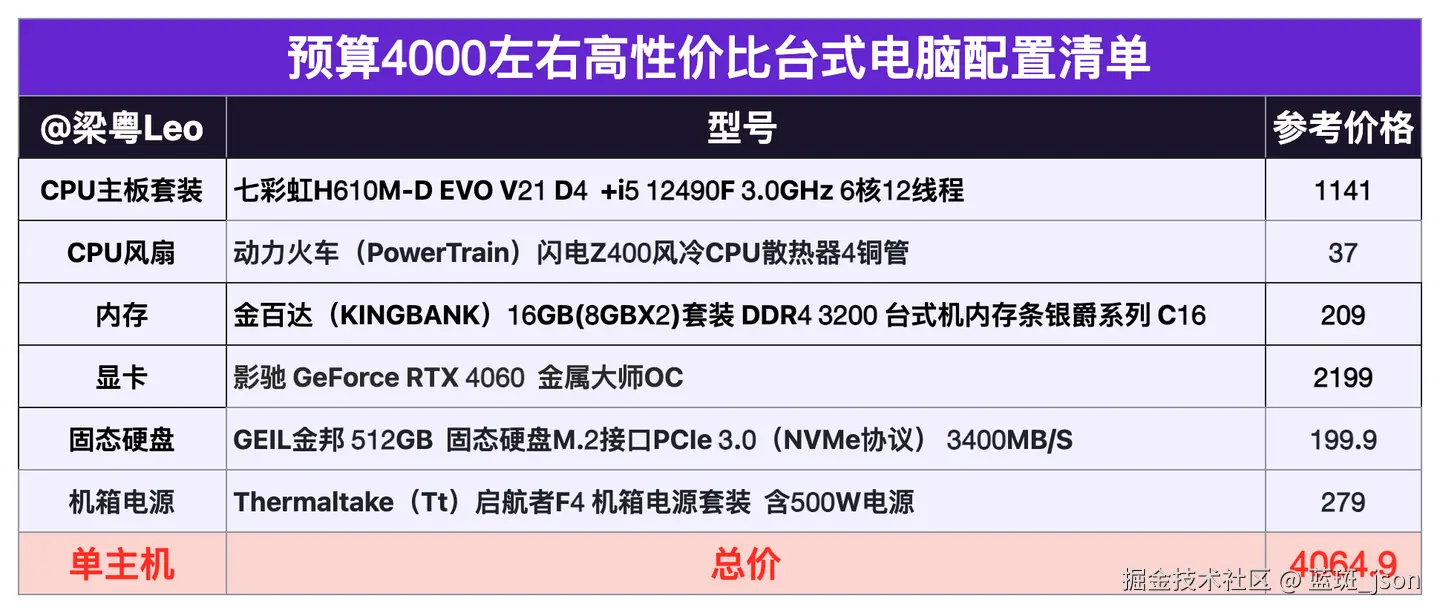 蓝斑_json于2024-08-31 08:05发布的图片