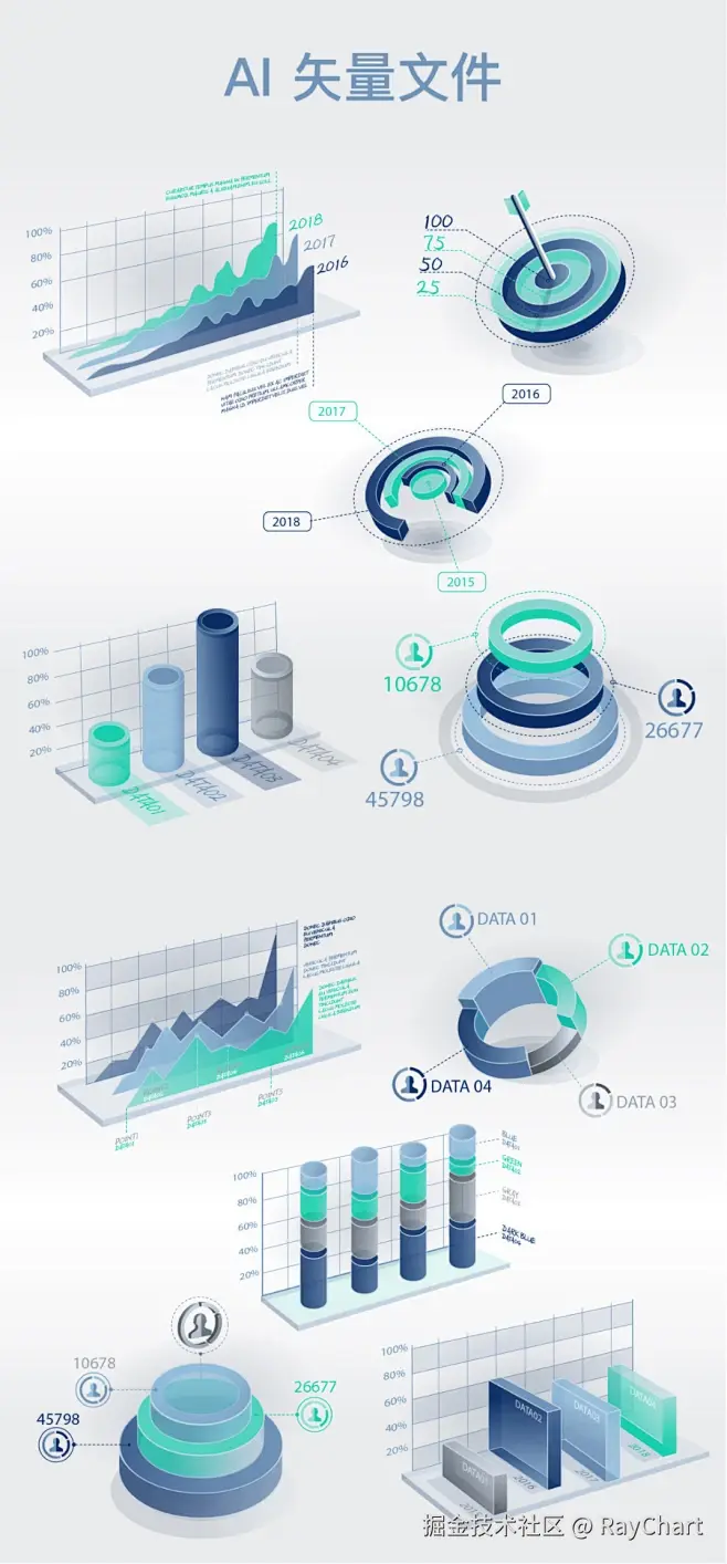 RayChart于2026-01-17 01:13发布的图片