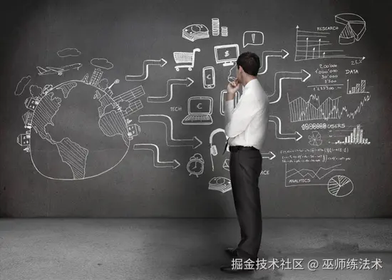 Python知识点滴
