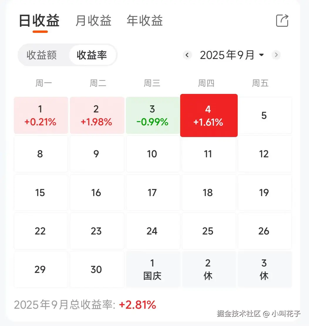 小叫花子于2025-09-04 15:09发布的图片