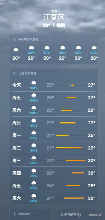 一小只因程序猿于2025-06-19 02:27发布的图片