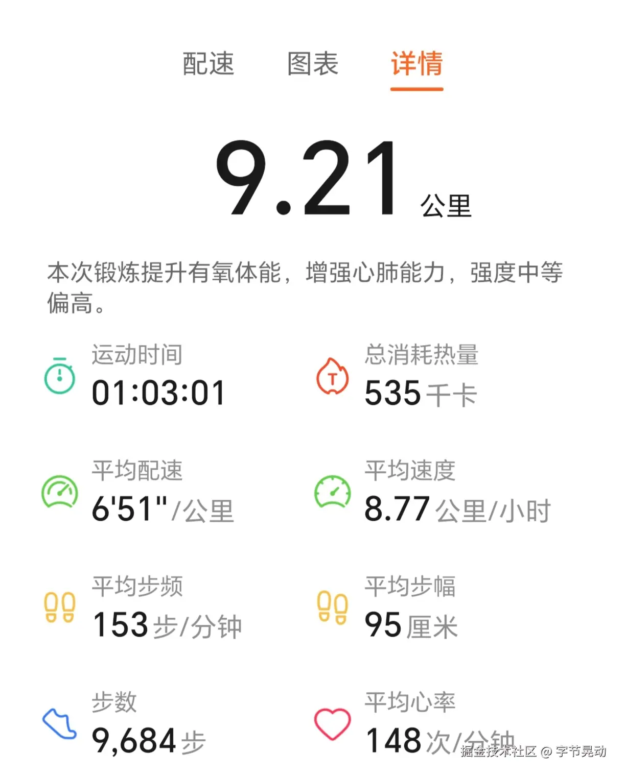 字节晃动于2025-06-30 08:45发布的图片