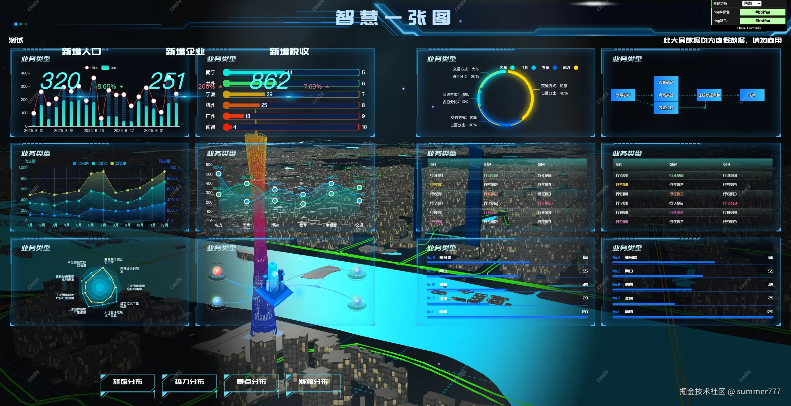 summer777于2025-08-14 15:13发布的图片