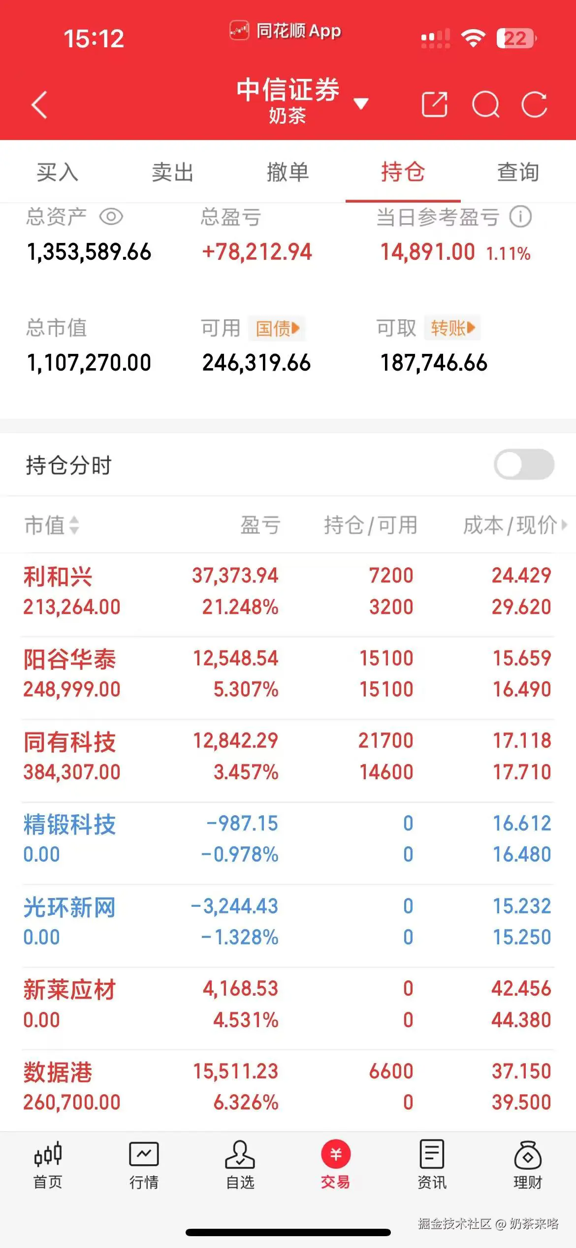 奶茶来咯于2025-09-23 15:14发布的图片