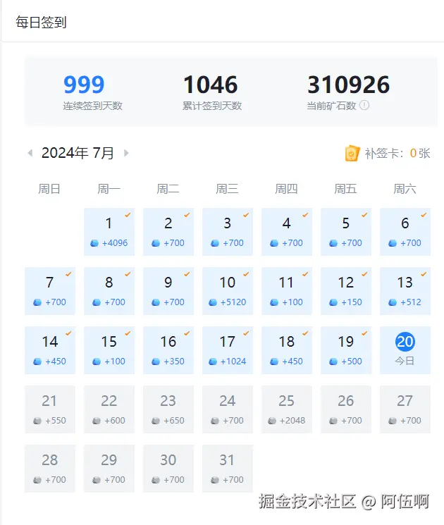 阿伍啊于2024-07-20 08:14发布的图片