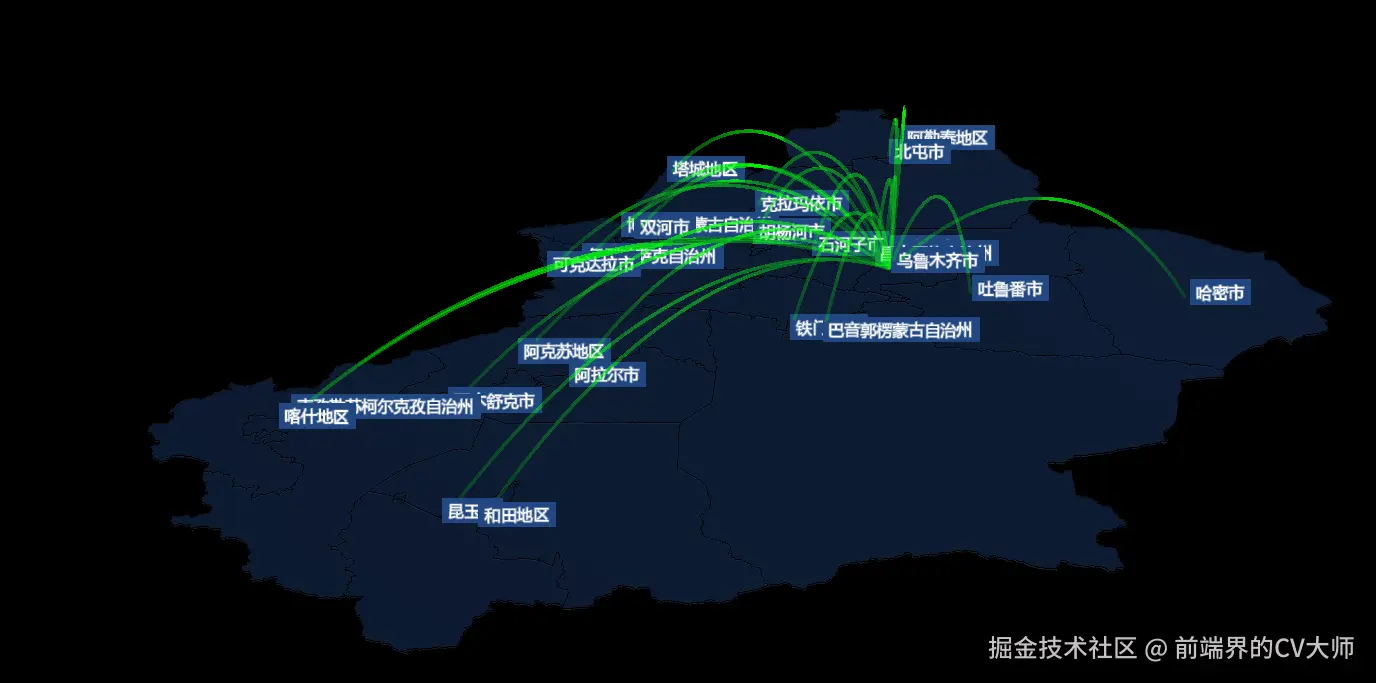 前端界的CV大师于2024-08-27 11:18发布的图片
