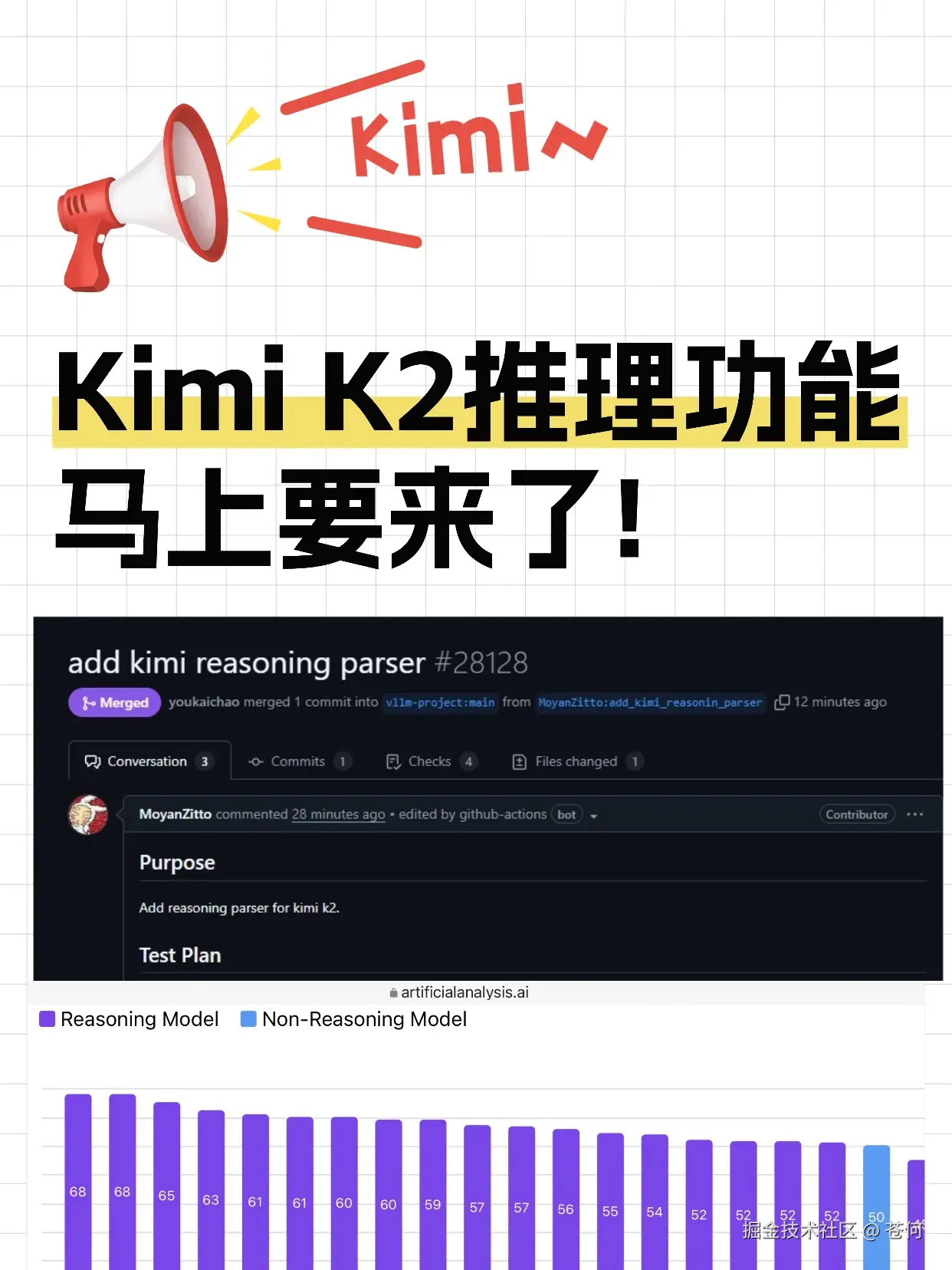 苍何于2025-11-06 00:31发布的图片