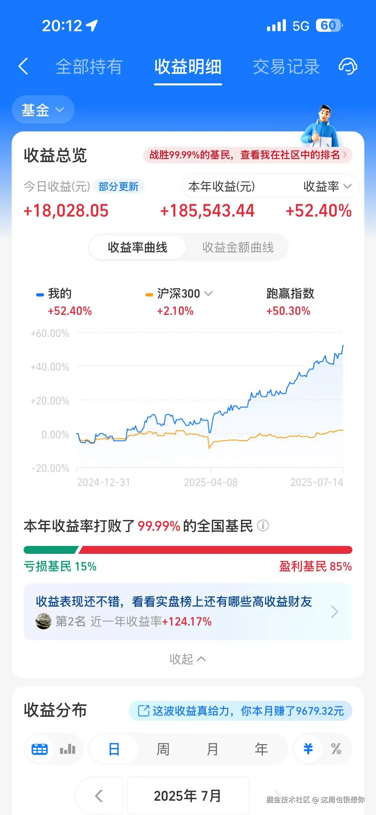 这周也很想你于2025-07-14 12:41发布的图片