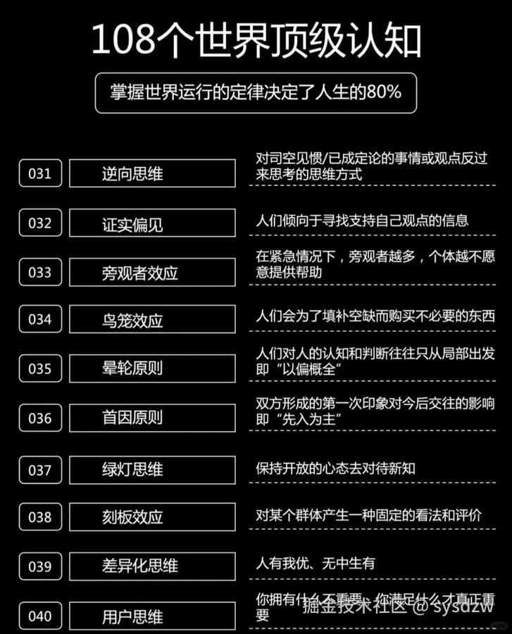 sysdzw于2025-05-04 01:56发布的图片