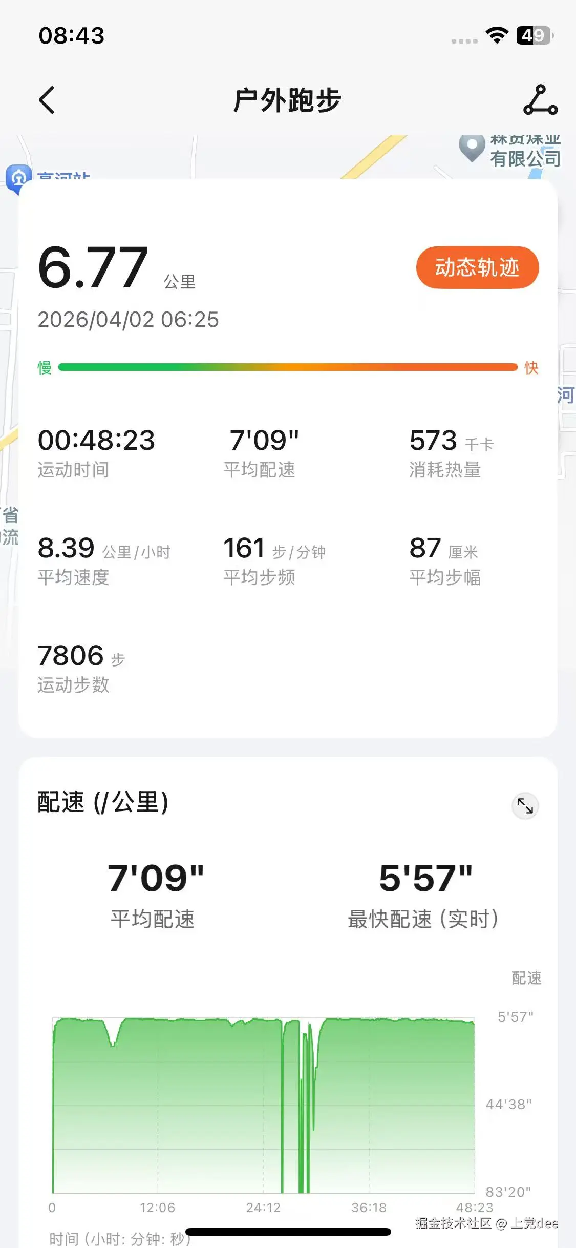 上党dee于2026-04-02 08:57发布的图片