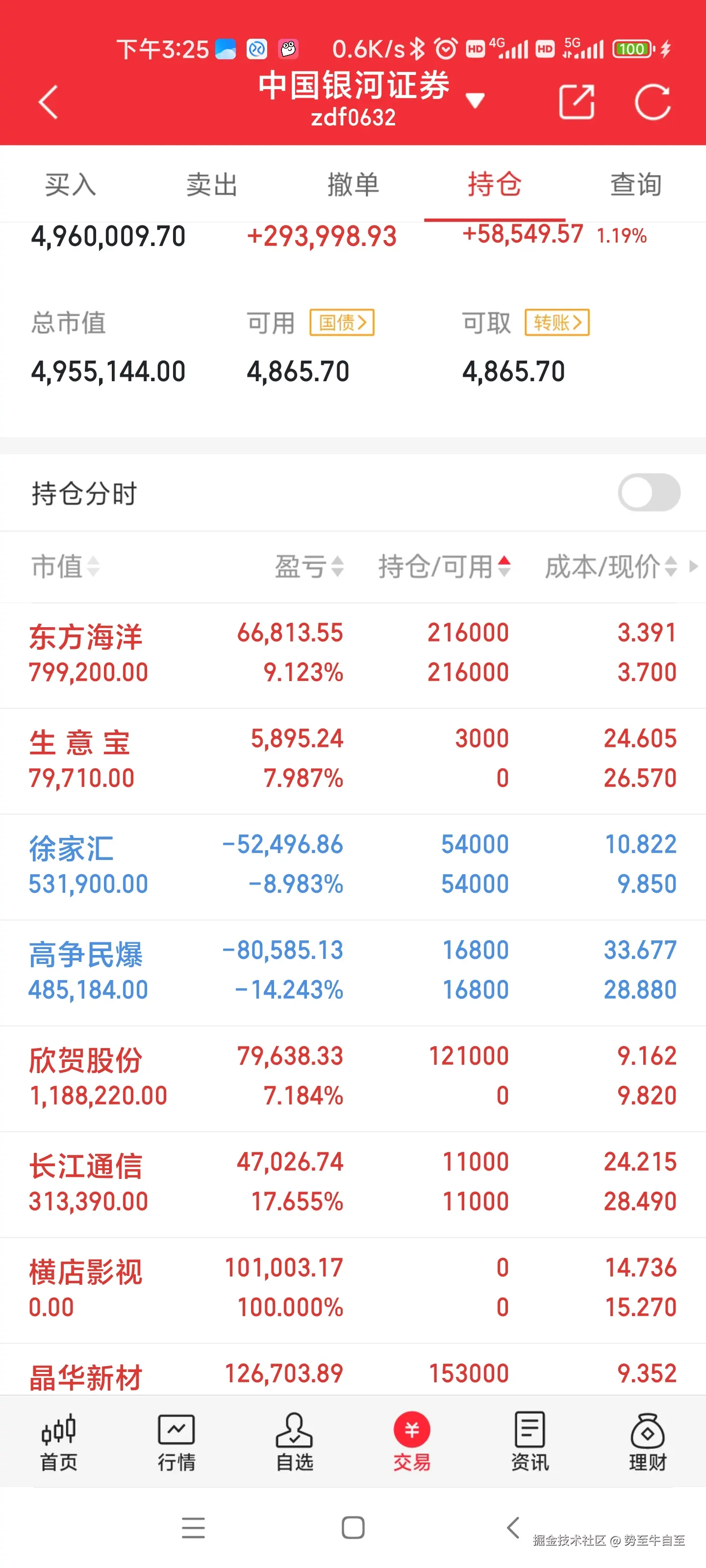 势至牛自至于2024-11-28 12:42发布的图片