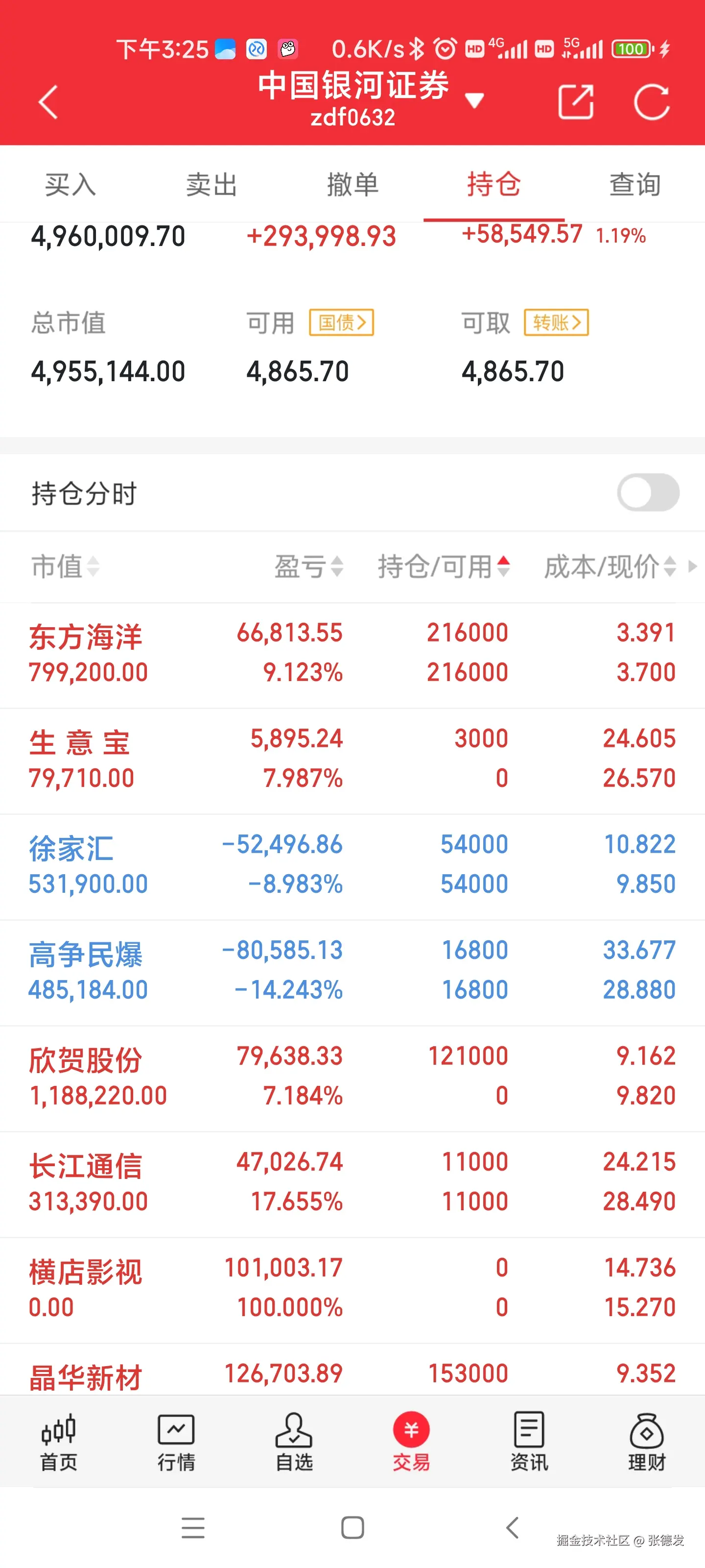 张德发于2024-11-28 20:42发布的图片