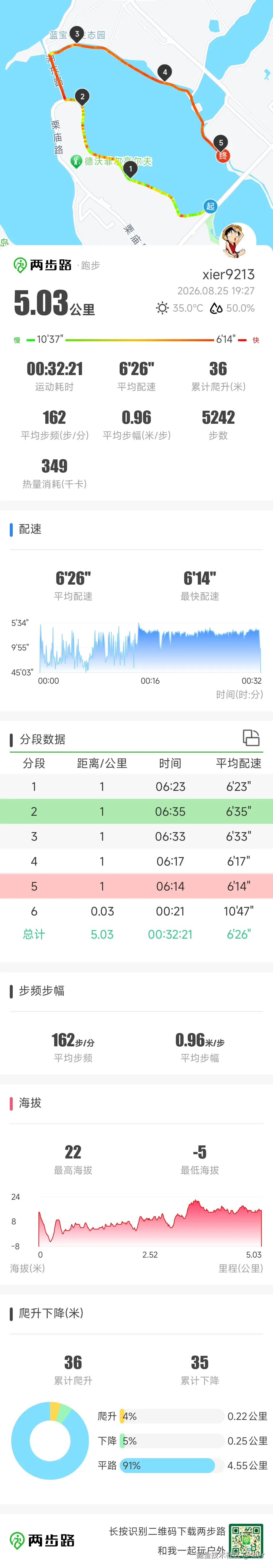 xier于2026-08-25 12:06发布的图片