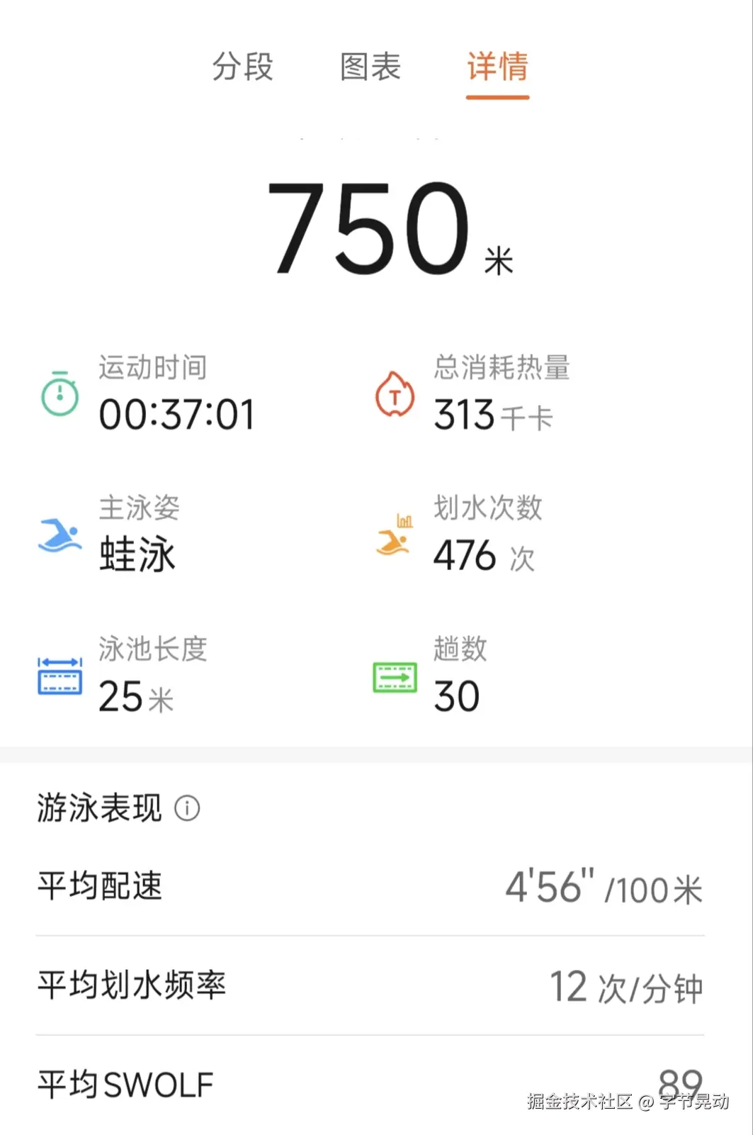 字节晃动于2025-07-30 06:52发布的图片
