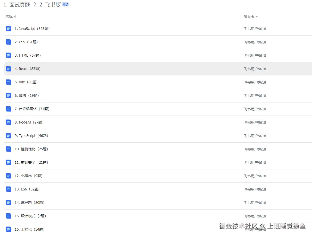 上班睡觉摸鱼于2025-08-29 07:00发布的图片