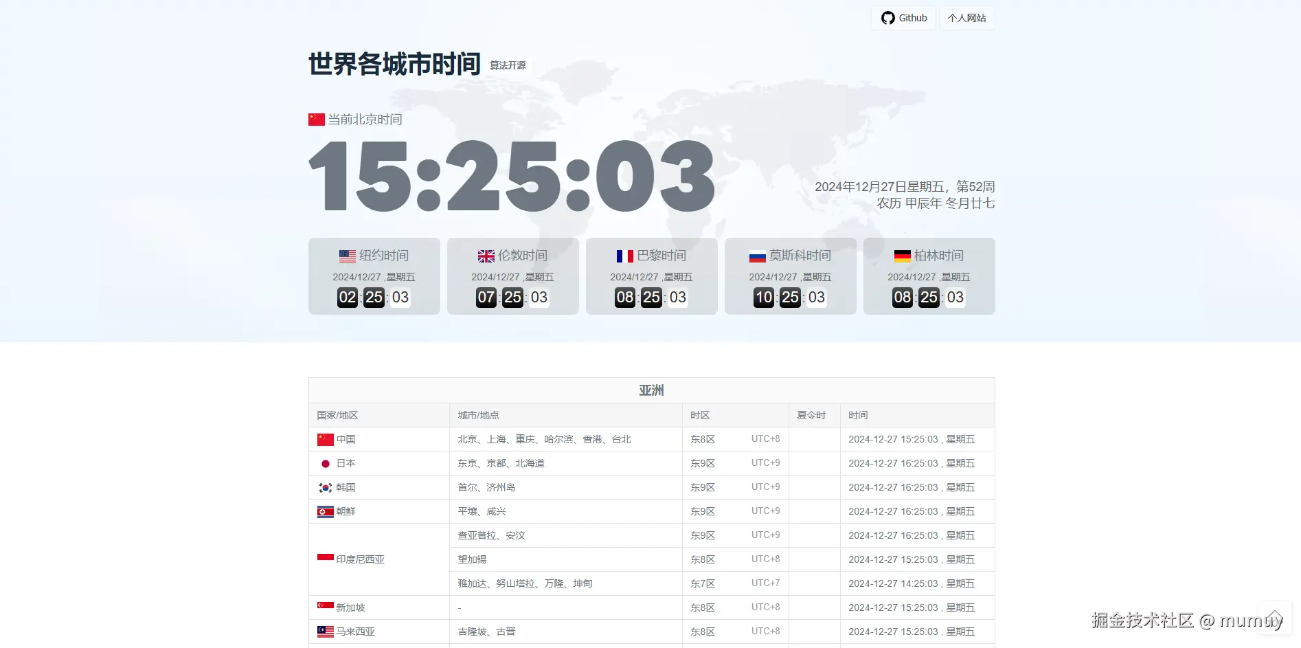 mumuy于2024-12-27 15:26发布的图片