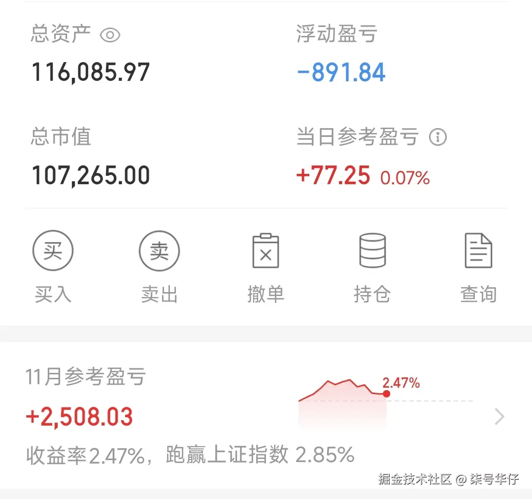 柒号华仔于2025-11-18 15:42发布的图片