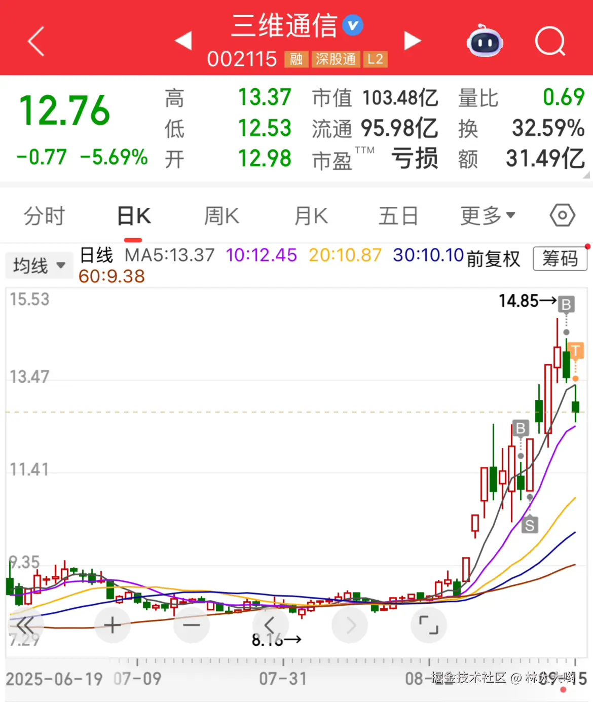 林大大哟于2025-09-15 15:08发布的图片