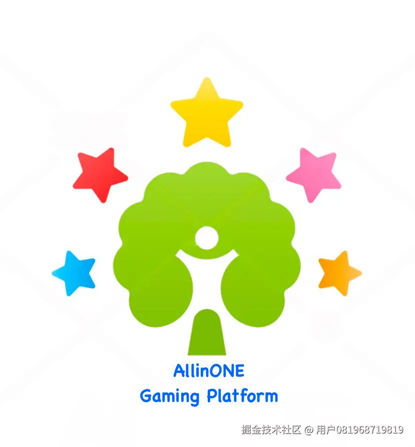 用户081968719819于2025-10-06 08:19发布的图片