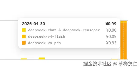 草梅友仁于2026-04-30 22:54发布的图片