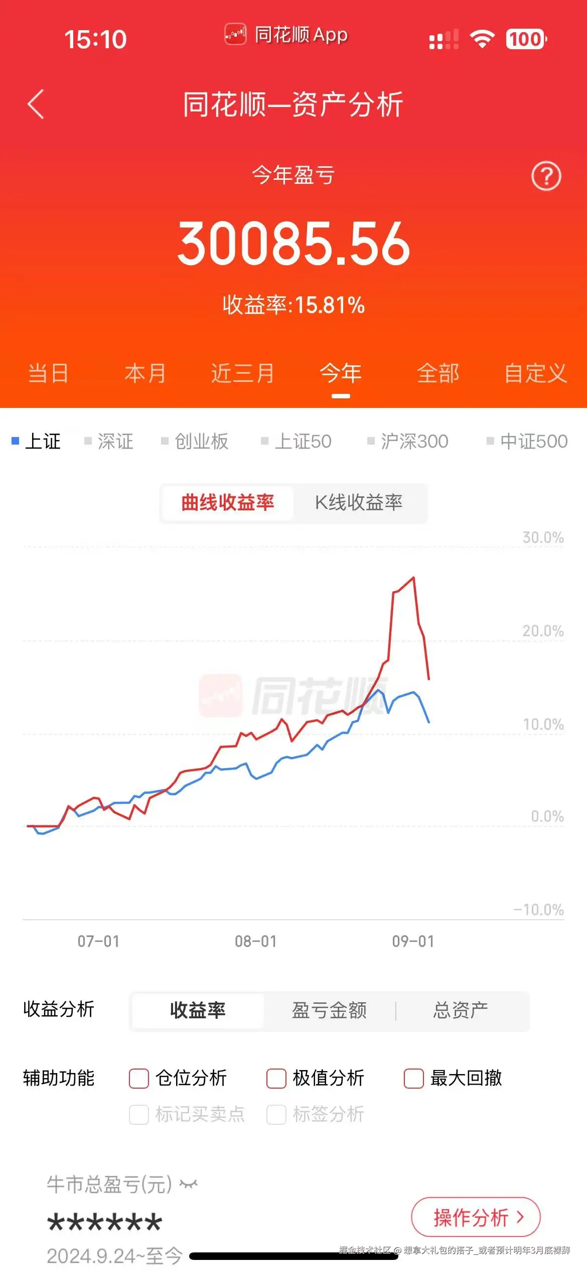 想拿大礼包的搭子_或者预计明年3月底裸辞于2025-09-04 15:12发布的图片