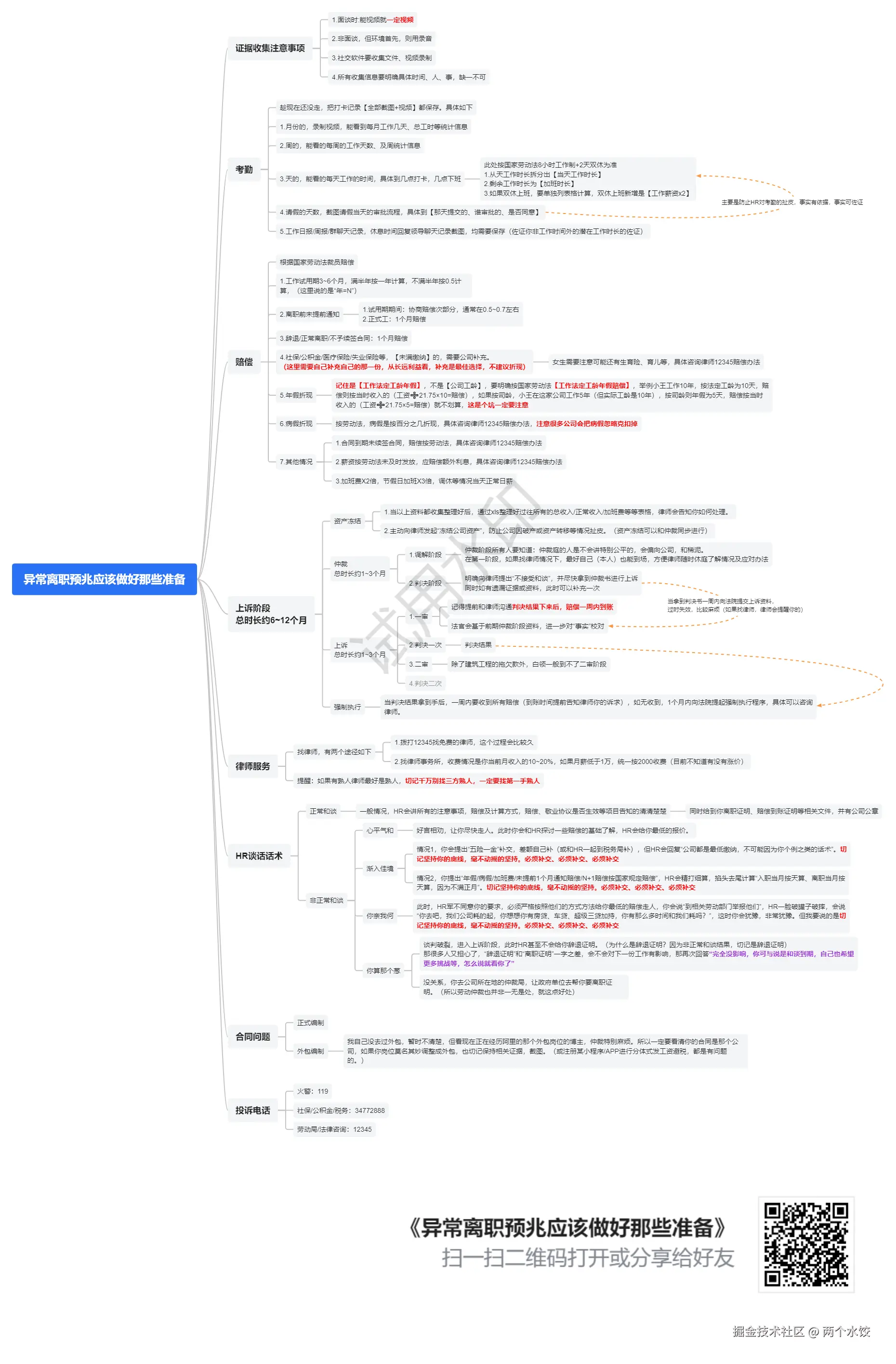 两个水饺于2025-08-06 15:49发布的图片