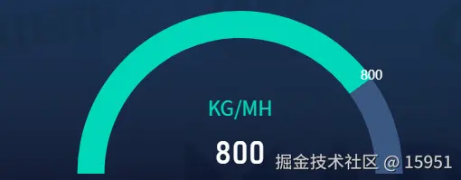 15951于2025-02-07 13:49发布的图片