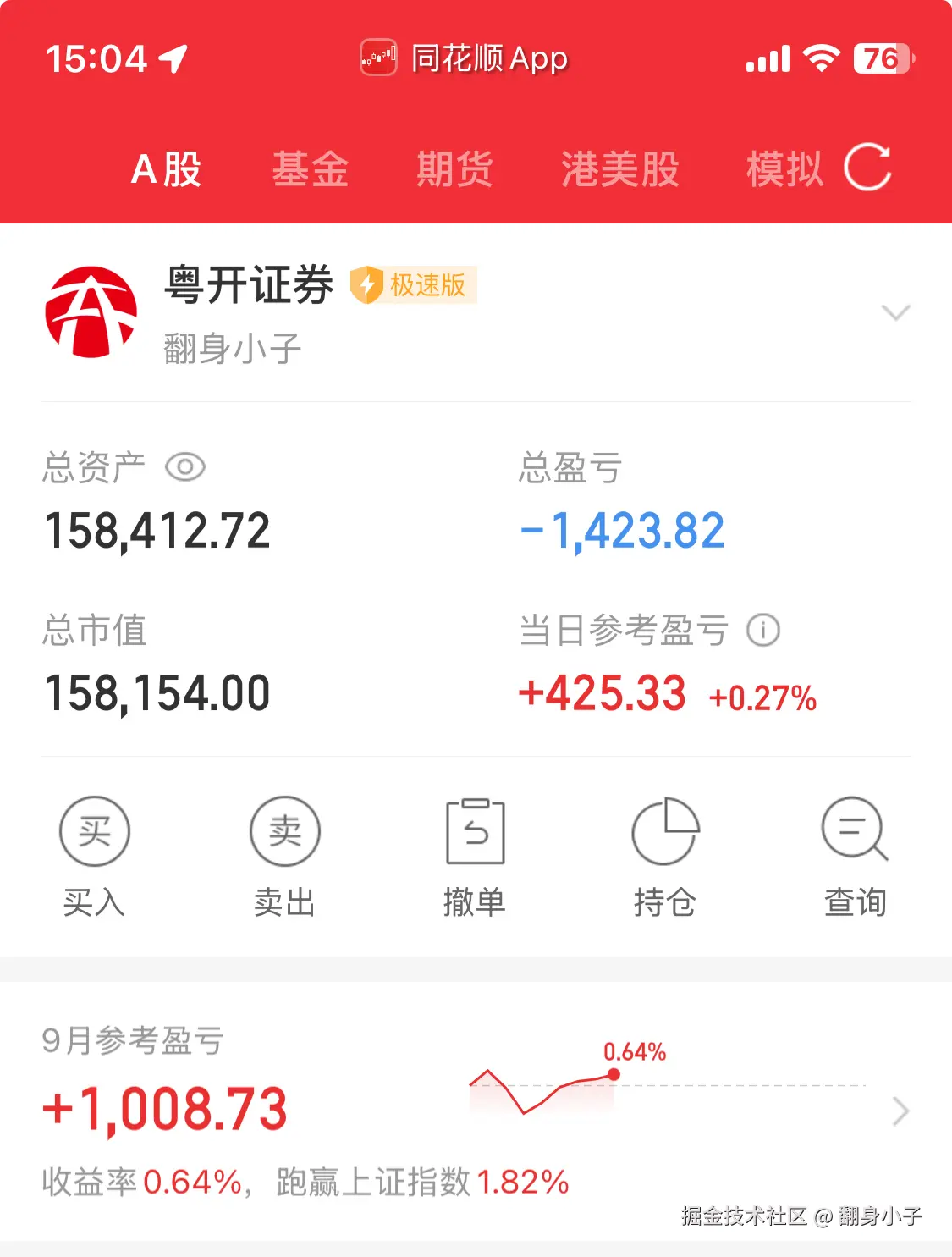 翻身小子于2025-09-10 15:13发布的图片