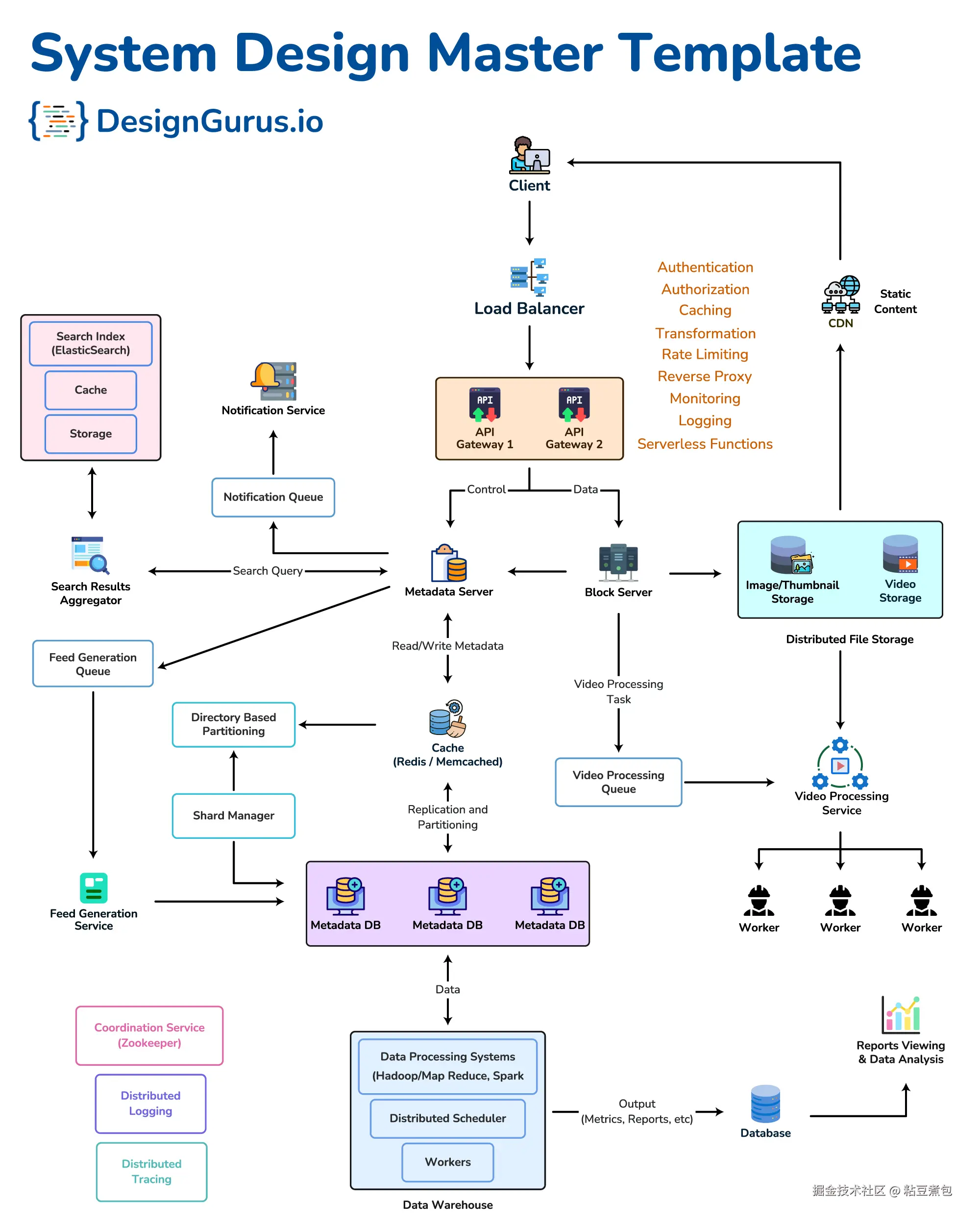 粘豆煮包于2025-09-08 15:52发布的图片