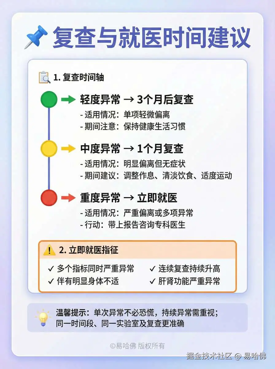 易哈佛于2025-12-26 19:57发布的图片
