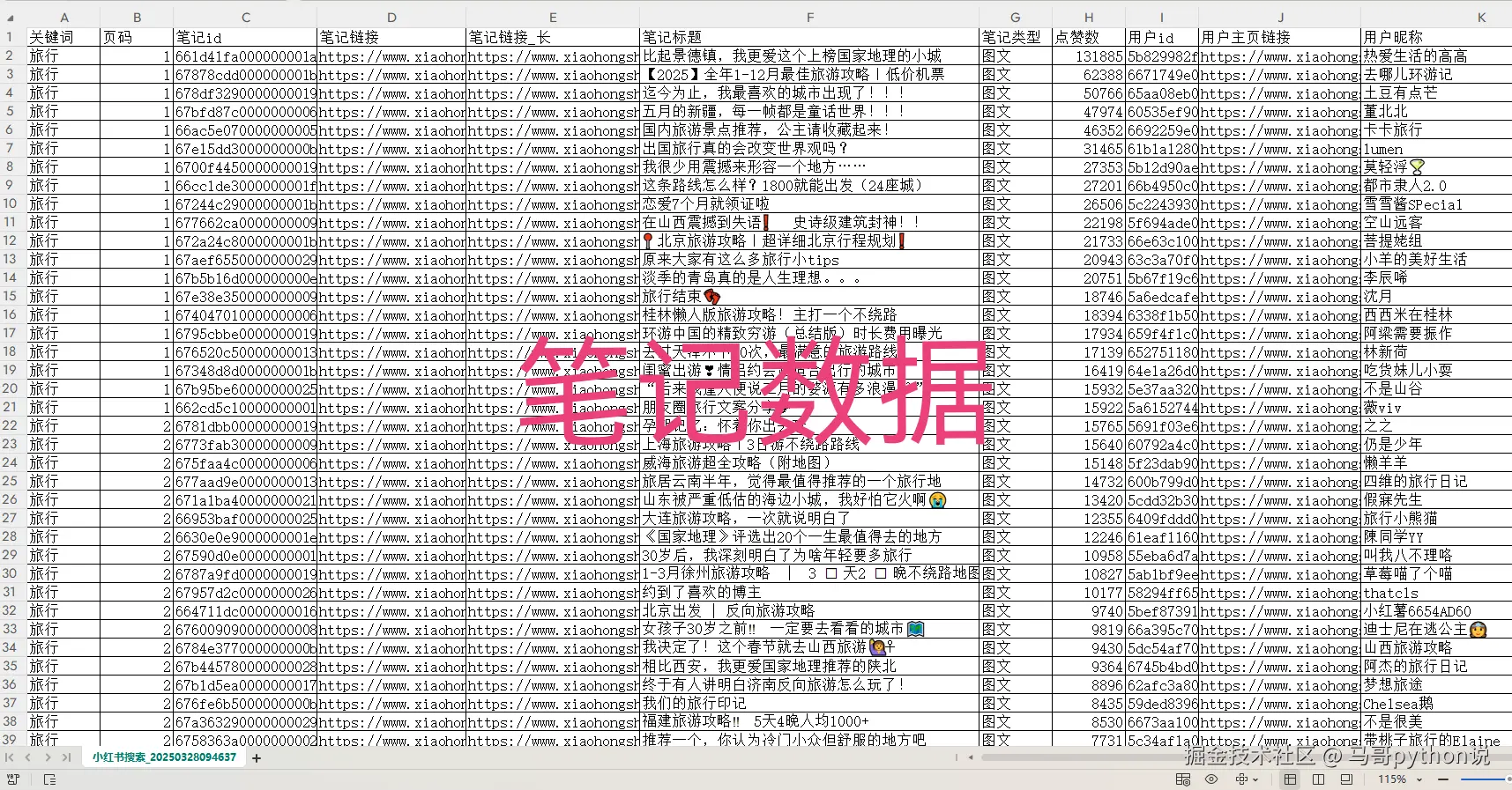马哥python说于2025-03-28 11:40发布的图片
