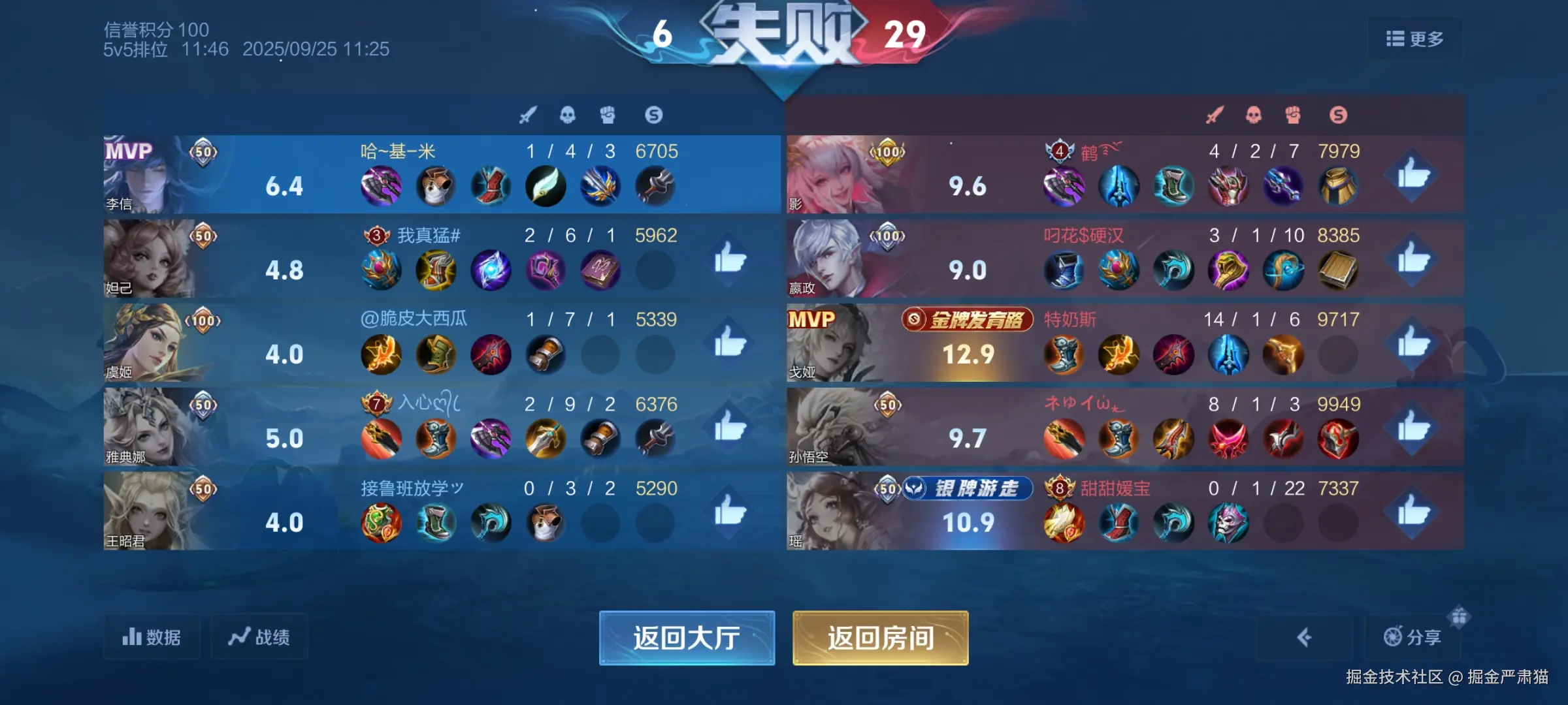 掘金严肃猫于2025-09-25 18:39发布的图片