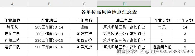 用户8305439325568于2024-10-16 16:15发布的图片