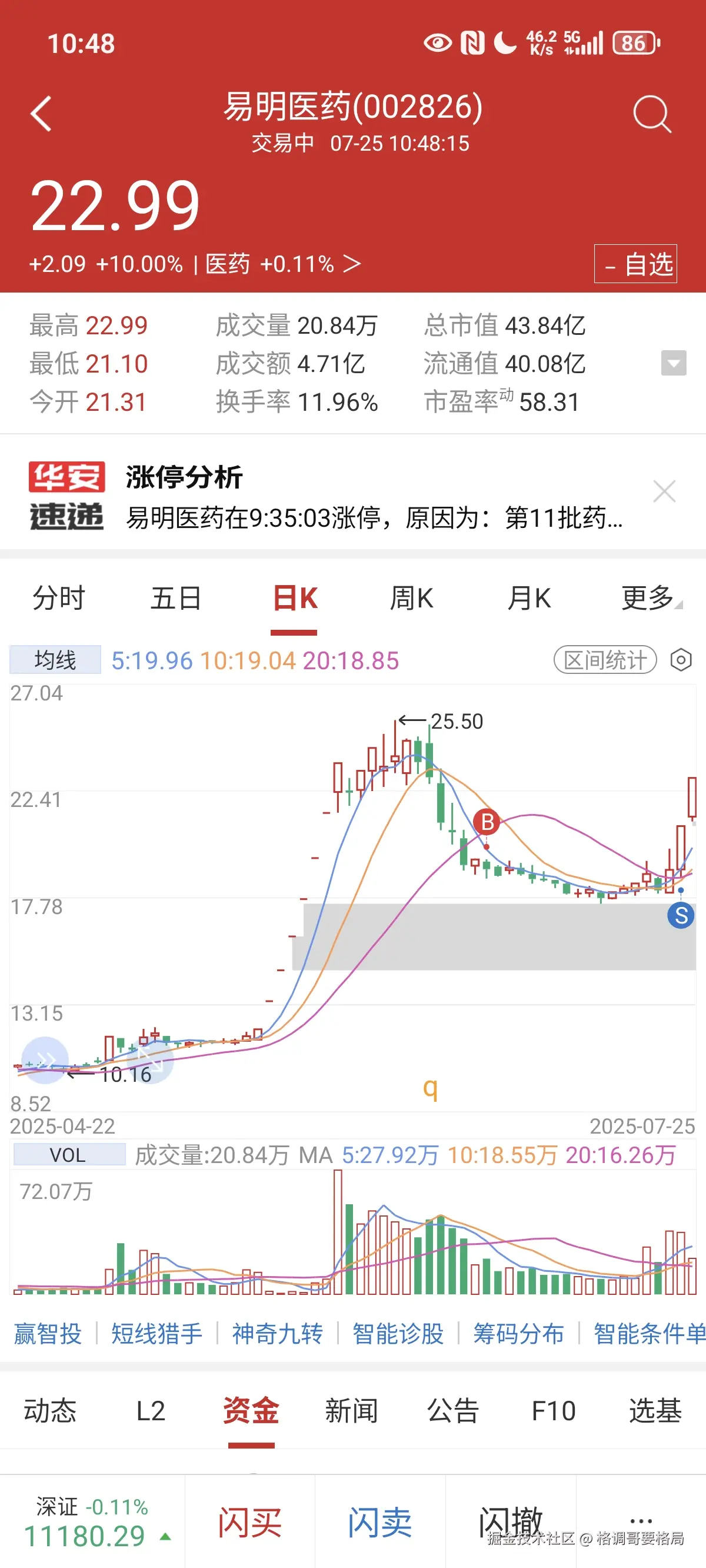 格调哥要格局于2025-07-25 10:49发布的图片