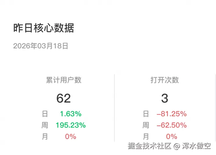 浑水做空于2026-03-19 19:21发布的图片