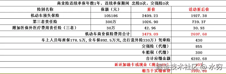 水穷于2025-03-24 16:30发布的图片