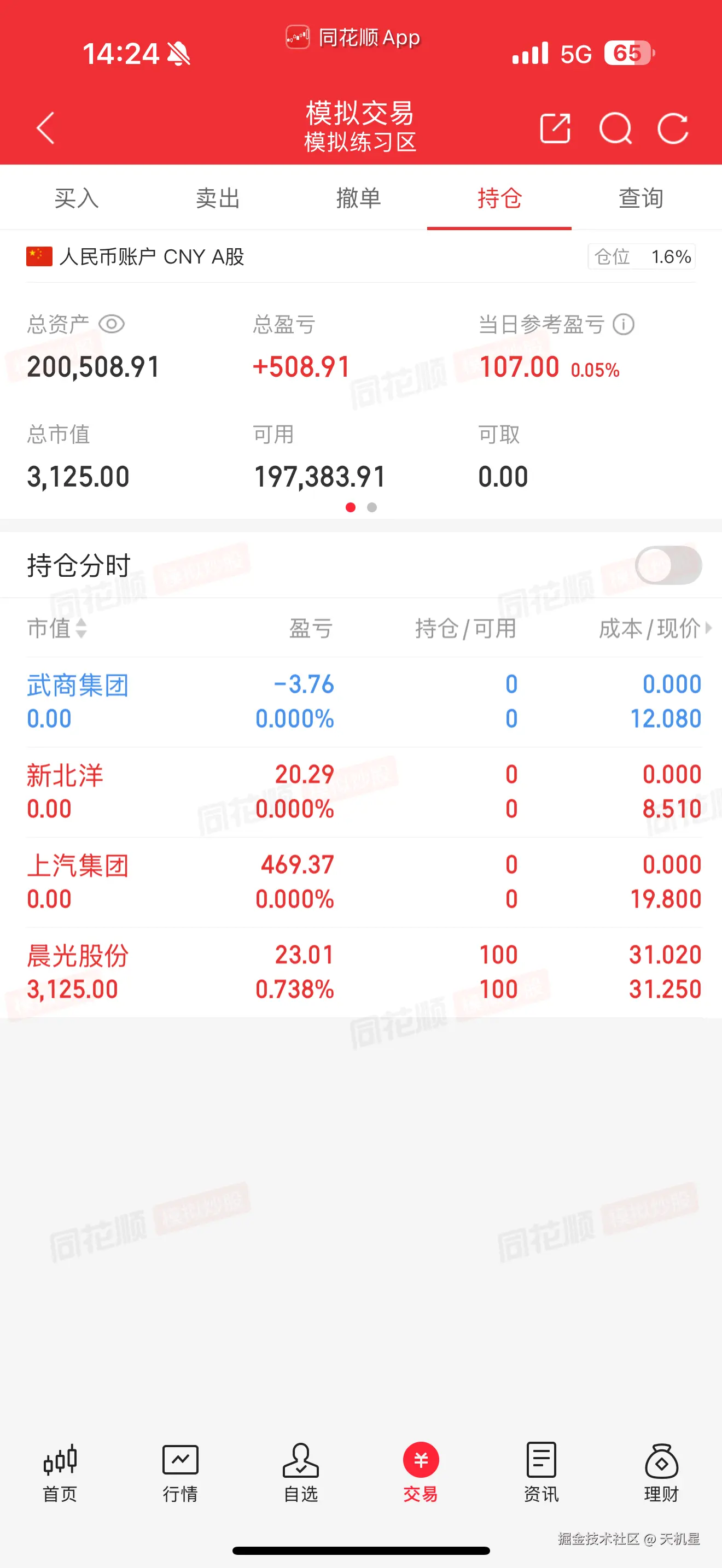 天机星于2025-08-20 14:26发布的图片