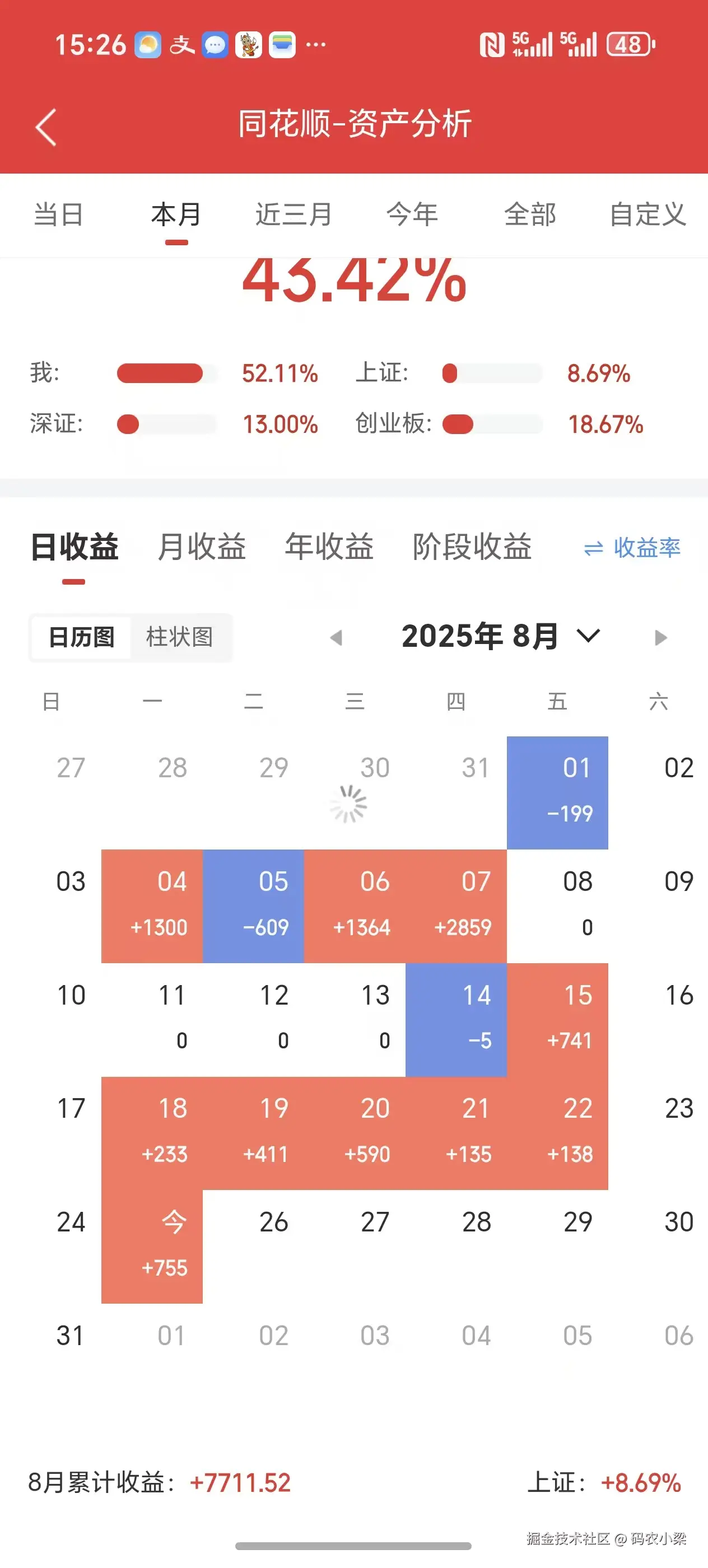 码农小梁于2025-08-25 15:30发布的图片