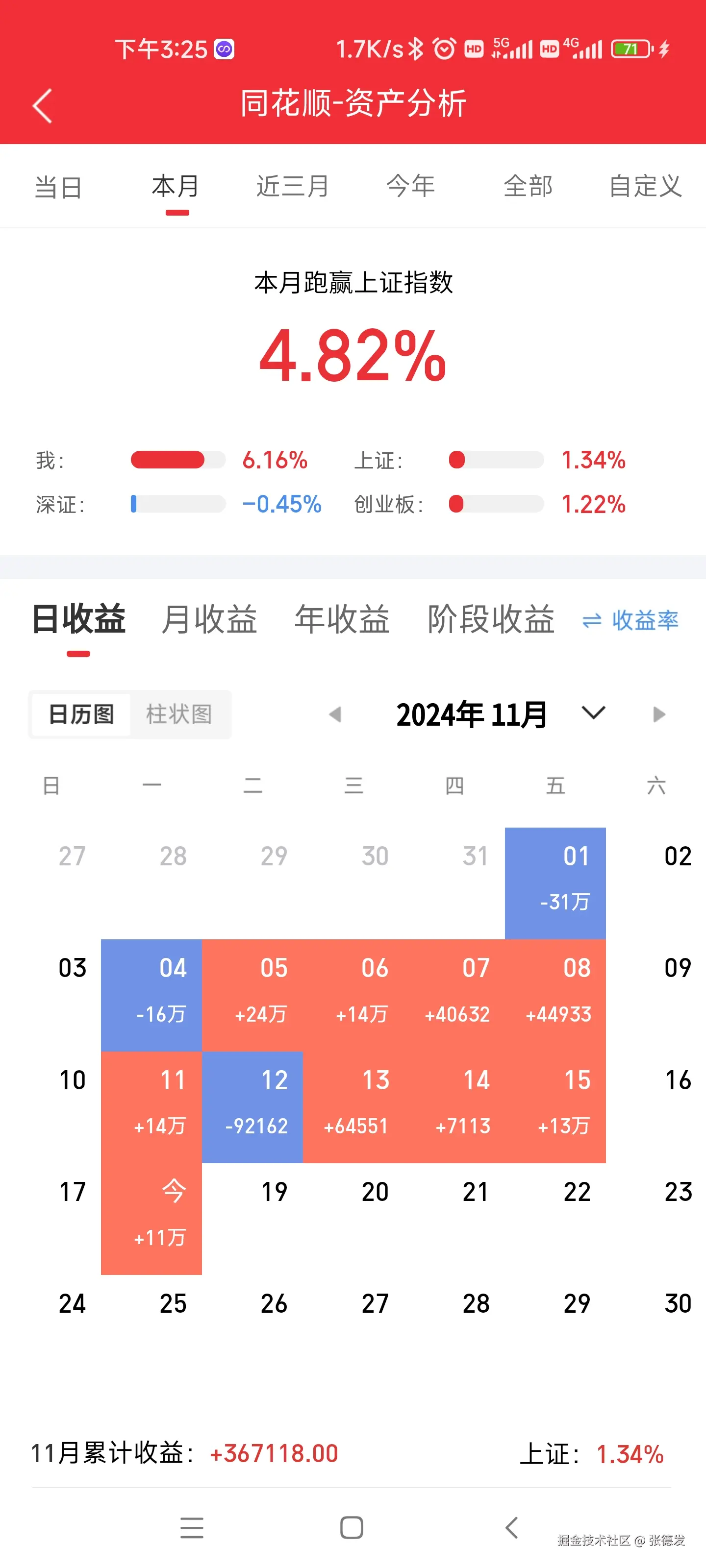 张德发于2024-11-18 11:52发布的图片