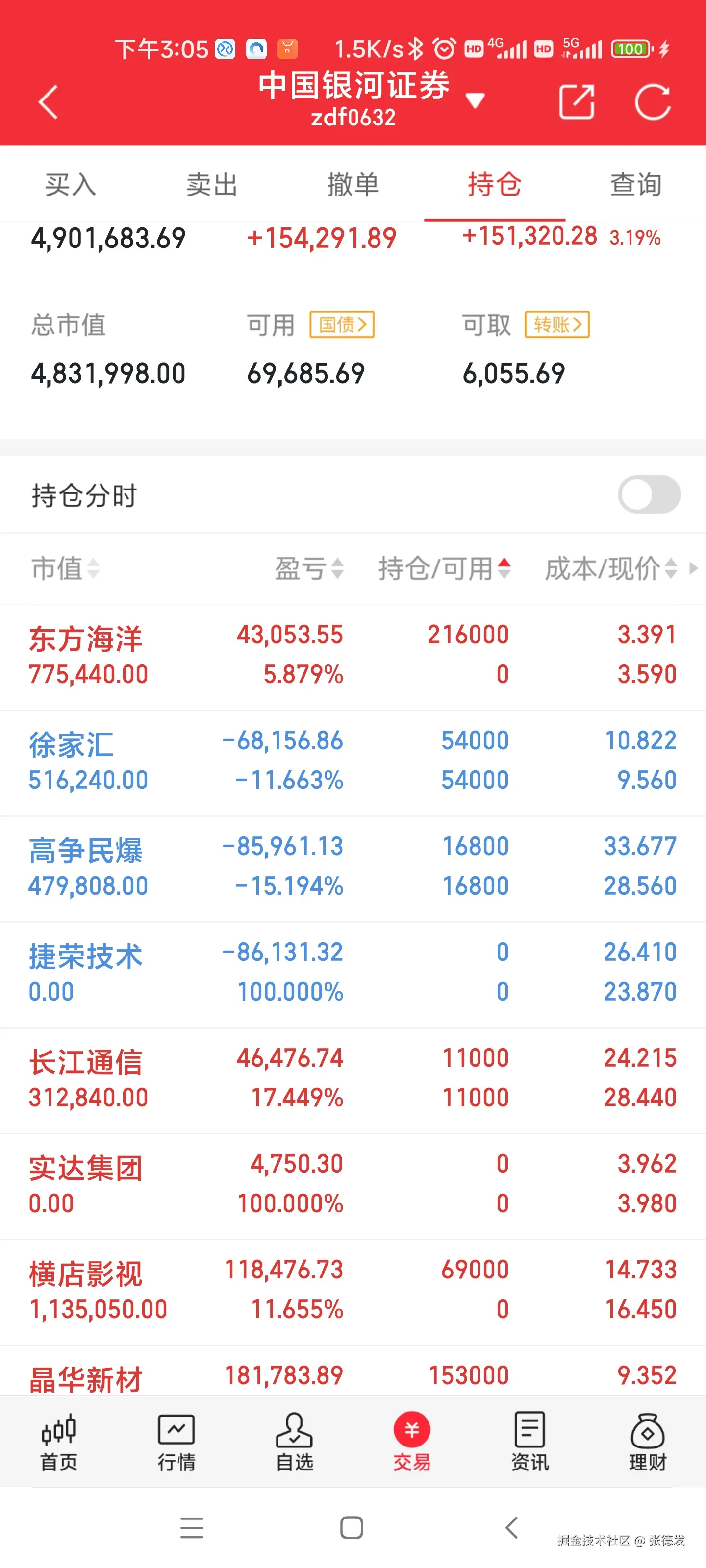 张德发于2024-11-27 10:46发布的图片