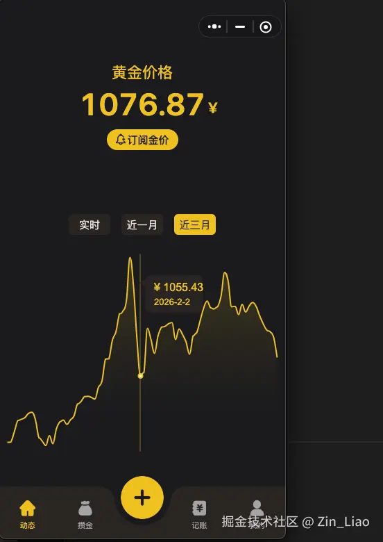 Zin_Liao于2026-03-19 08:57发布的图片