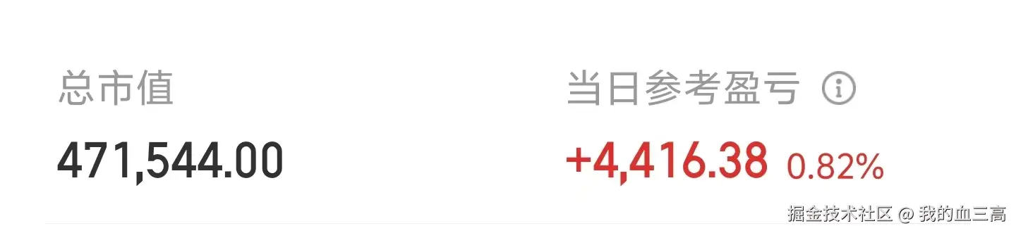 我的血三高于2026-03-02 15:15发布的图片